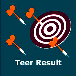 Shillong Teer Result